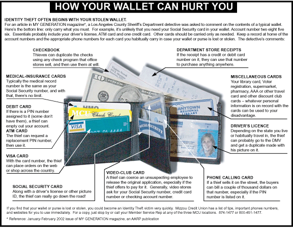 credit card specifications canada