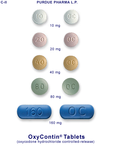 canadian pharmacy diabetic supplies