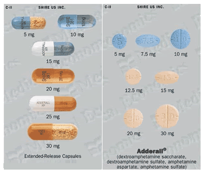 giant eagle pharmacy generic list